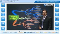 2014初級(jí)會(huì)計(jì)職稱《經(jīng)濟(jì)法基礎(chǔ)》預(yù)習(xí)班侯永斌老師免費(fèi)課程