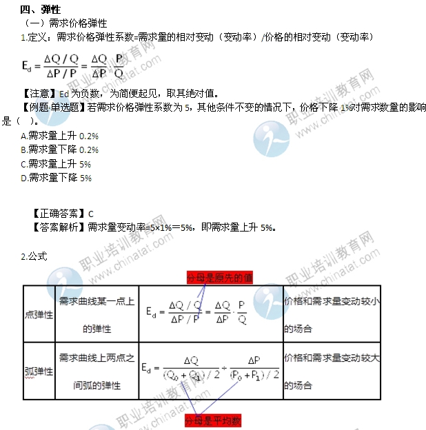 2014年中級經(jīng)濟(jì)師考試經(jīng)濟(jì)基礎(chǔ)知識精講：彈性