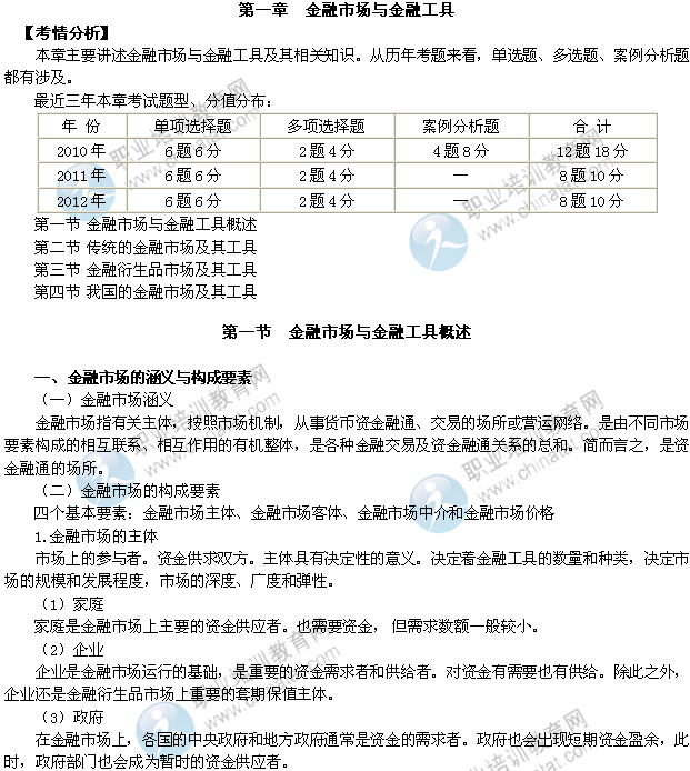 2014年中級經(jīng)濟(jì)師考試金融專業(yè)精講：金融市場涵義與構(gòu)成要求