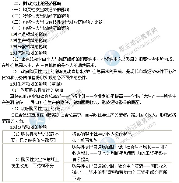 2014年中級(jí)經(jīng)濟(jì)師考試財(cái)政稅收精講：財(cái)政支出的經(jīng)濟(jì)影響