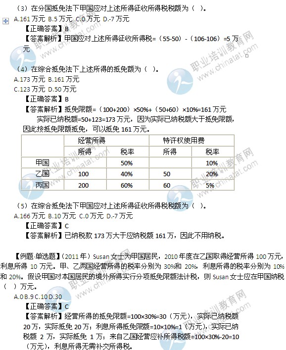 2014年中級經(jīng)濟師考試財政稅收精講：國際重復征稅的產(chǎn)生與免除