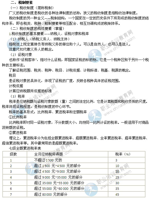 2014年中級(jí)經(jīng)濟(jì)師考試財(cái)政稅收精講：稅制要素