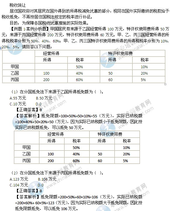 2014年中級經(jīng)濟師考試財政稅收精講：國際重復征稅的產(chǎn)生與免除