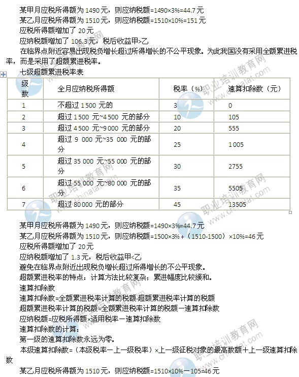 2014年中級(jí)經(jīng)濟(jì)師考試財(cái)政稅收精講：稅制要素