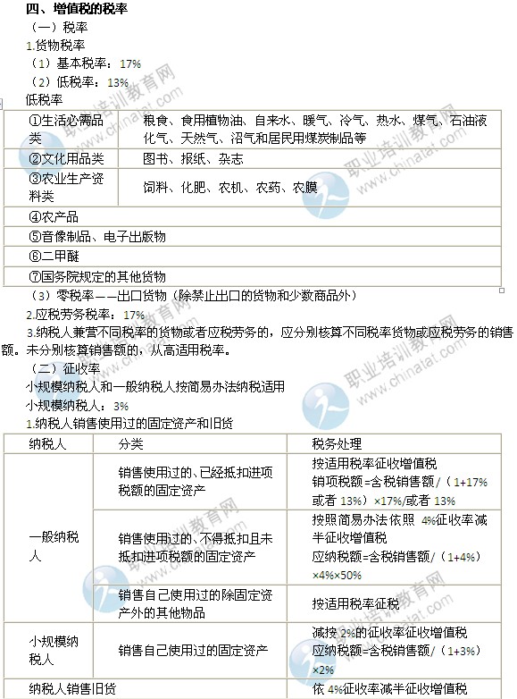 2014年中級(jí)經(jīng)濟(jì)師考試財(cái)政稅收精講：增值稅的稅率