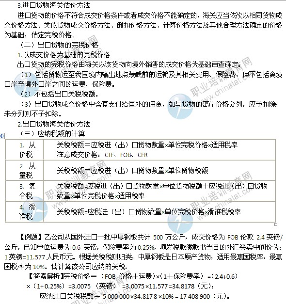 2014年中級財政稅收精講：關(guān)稅的完稅價格和應(yīng)納稅額的計算