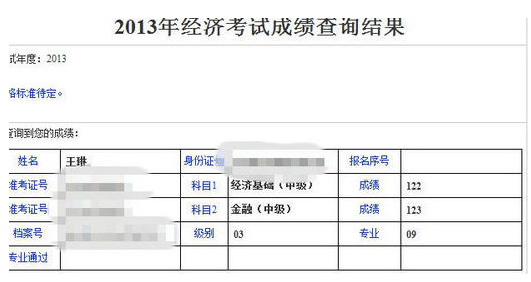 2013年江蘇中級(jí)經(jīng)濟(jì)師曬一曬成績(jī)