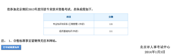 2013年中級經(jīng)濟師考試