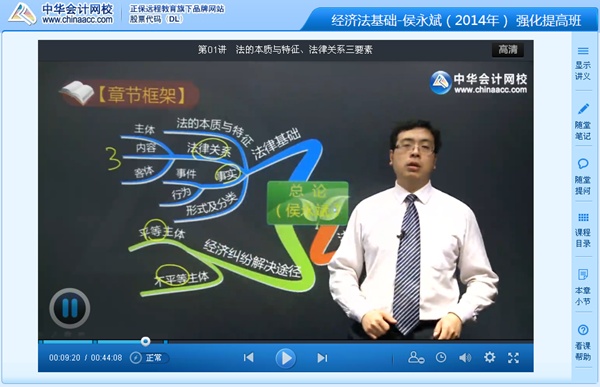 侯永斌2014初級(jí)會(huì)計(jì)職稱《經(jīng)濟(jì)法基礎(chǔ)》強(qiáng)化班課程