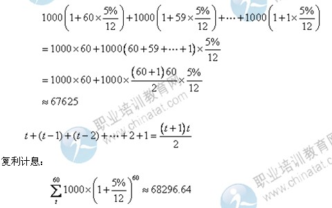 2014年中級(jí)經(jīng)濟(jì)師考試金融專(zhuān)業(yè)精講：現(xiàn)值與終值