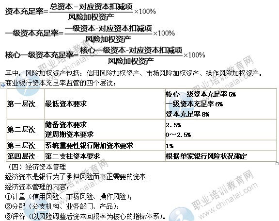 2014年中級經(jīng)濟(jì)師考試金融專業(yè)精講：資本管理