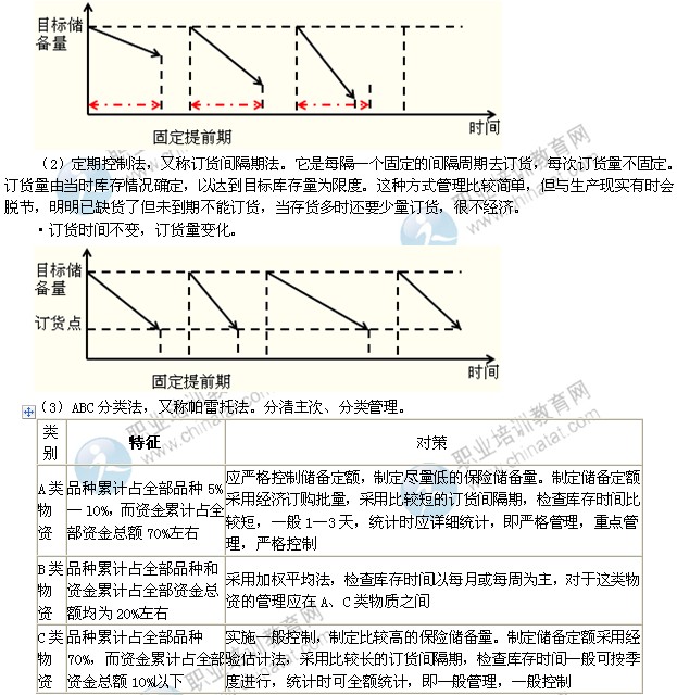 2014年中級(jí)經(jīng)濟(jì)師考試工商管理專業(yè)：庫(kù)存控制