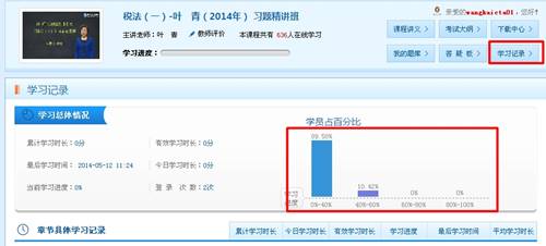 注稅高清視頻課堂