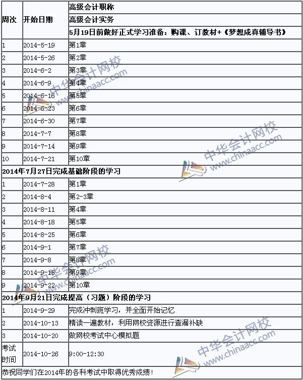 2014年高級(jí)會(huì)計(jì)師考試學(xué)習(xí)計(jì)劃表