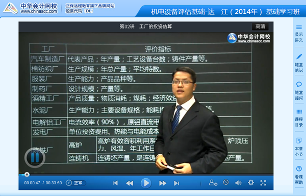 達江老師2014年注評《機電設(shè)備評估基礎(chǔ)》基礎(chǔ)學(xué)習(xí)班高清課程