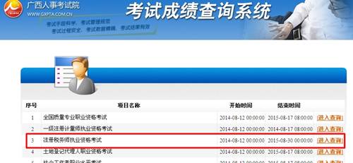 廣西人事考試網(wǎng)：廣西2014年注冊(cè)稅務(wù)師成績(jī)查詢?nèi)肟诠? width=