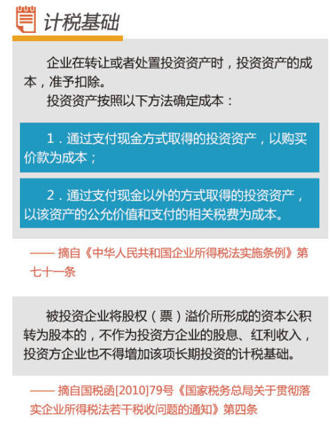 圖解資產的企業(yè)所得稅處理--投資資產和存貨篇