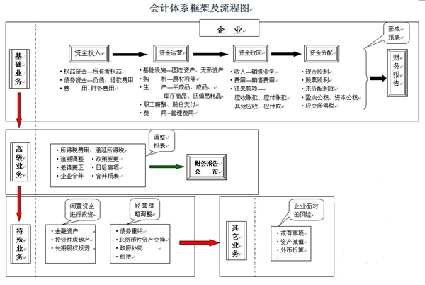 點擊查看大圖