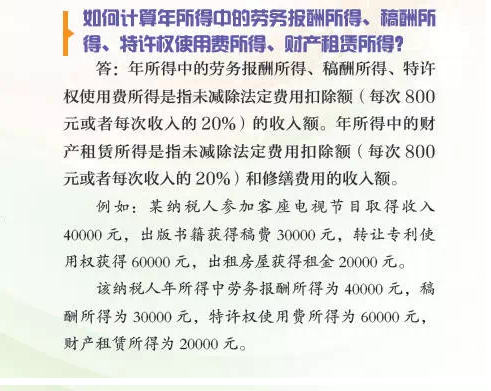 年所得12萬個(gè)稅自行申報(bào)問題