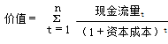 財務成本管理知識點