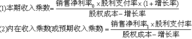 財(cái)務(wù)成本管理知識點(diǎn)