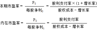 財(cái)務(wù)成本管理知識點(diǎn)