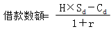 財(cái)務(wù)成本管理知識(shí)點(diǎn)