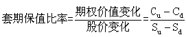 財(cái)務(wù)成本管理知識(shí)點(diǎn)