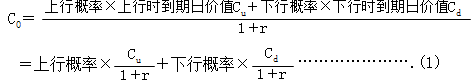 財務(wù)成本管理知識點(diǎn)