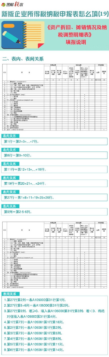 Döô(19)Ya(chn)fNr{{(dio)(x)