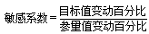 財(cái)務(wù)成本管理知識點(diǎn)