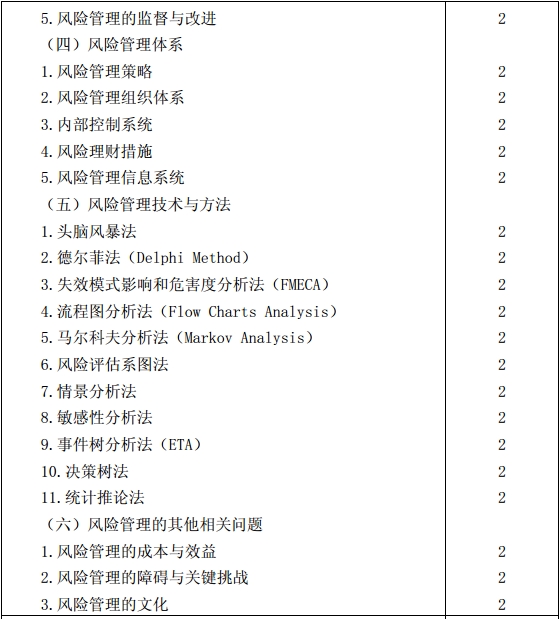 公司戰(zhàn)略與風(fēng)險管理考試大綱