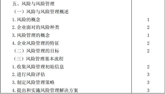 公司戰(zhàn)略與風(fēng)險管理考試大綱