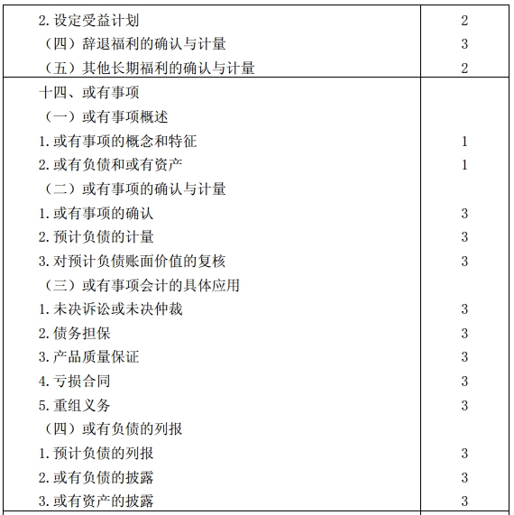 會(huì)計(jì)考試大綱