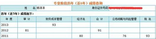 注冊會計師優(yōu)秀學員心得