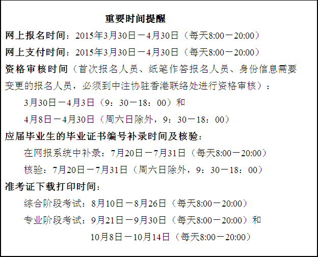 香港2015年注冊會計師報名指引