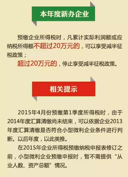 小型微利企業(yè)享受稅收優(yōu)惠須了解的7個(gè)問(wèn)題