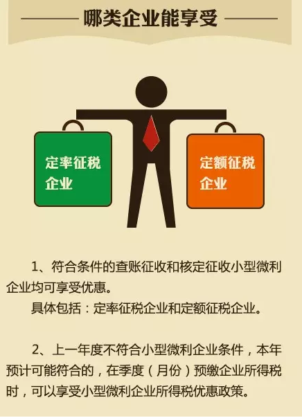 小型微利企業(yè)享受稅收優(yōu)惠須了解的7個(gè)問(wèn)題