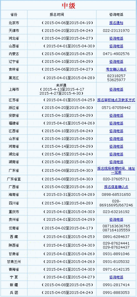 全國(guó)會(huì)計(jì)資格評(píng)價(jià)網(wǎng)開通2015年中級(jí)會(huì)計(jì)師報(bào)名入口