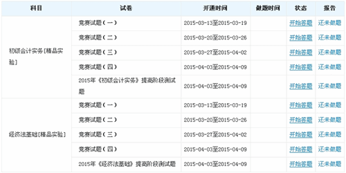 2015初級會計(jì)職稱“強(qiáng)化競賽試題”開賽時間3月13日至4月3日