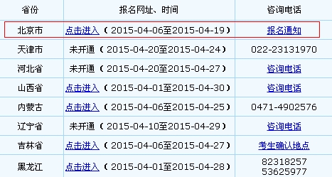 北京2015年中級會計職稱報名入口已開通