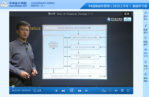 ACCA P4基礎(chǔ)學(xué)習(xí)班上半年講座已全部開通