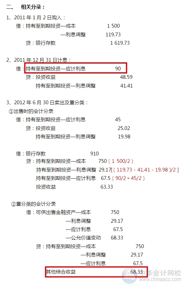 2015注會“借題發(fā)揮”會計篇：金融資產(chǎn)重分類