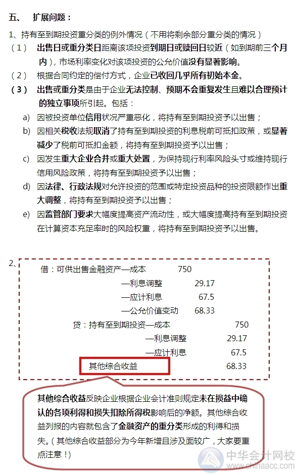 2015注會“借題發(fā)揮”會計篇：金融資產(chǎn)重分類