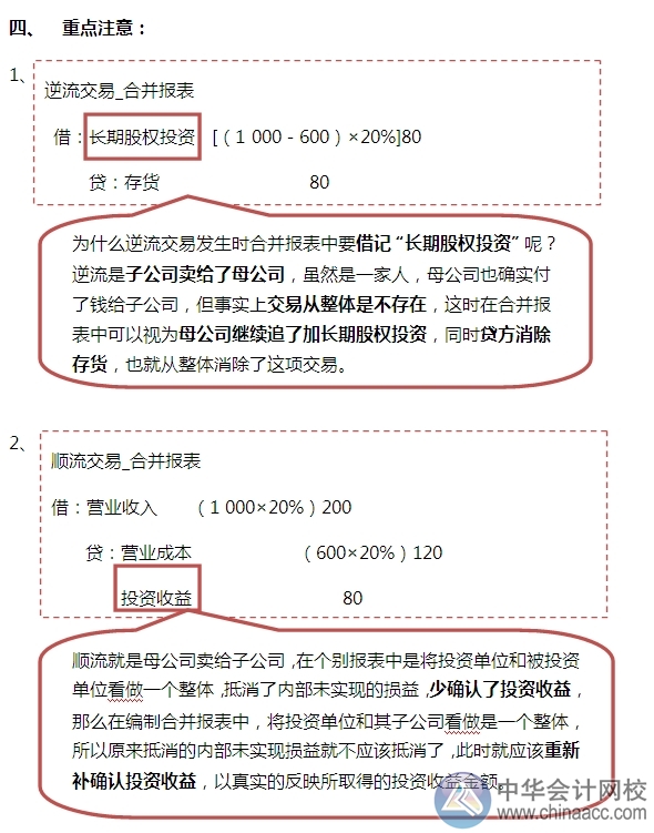 2015注會(huì)“借題發(fā)揮”會(huì)計(jì)篇：長期股權(quán)投資（權(quán)益法）