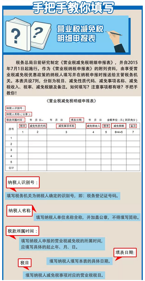 手把手教你填寫《營業(yè)稅減免稅明細(xì)申報表》