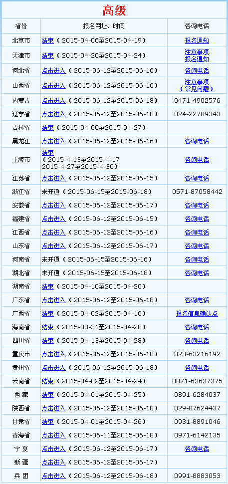 全國(guó)會(huì)計(jì)資格評(píng)價(jià)網(wǎng)開(kāi)通2015年高級(jí)會(huì)計(jì)師補(bǔ)報(bào)名入口