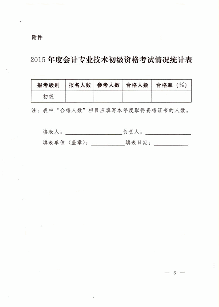 河南省關于2015年初級會計職稱考試合格標準有關問題的通知