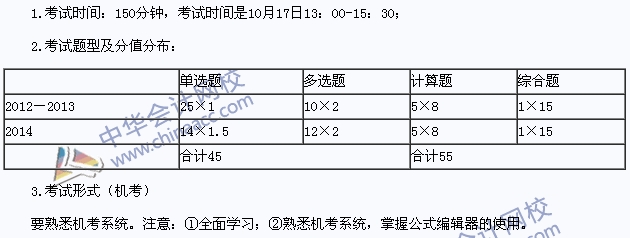 2015年注冊會計師《財管》考試情況簡介