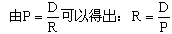 2015年注冊(cè)會(huì)計(jì)師《財(cái)務(wù)成本管理》考點(diǎn)：股票的收益率